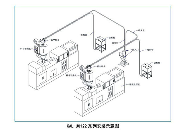 真空吸料機(jī)